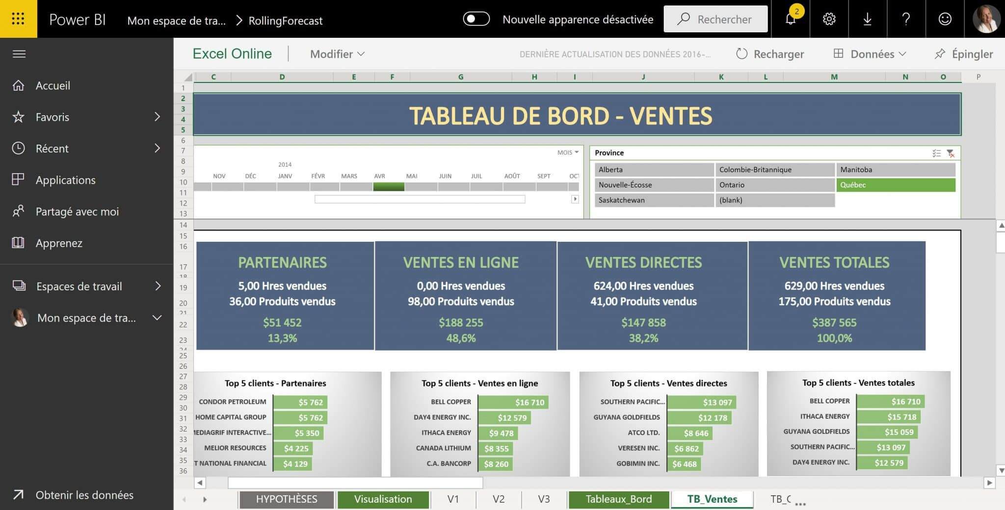 Formations CATIA